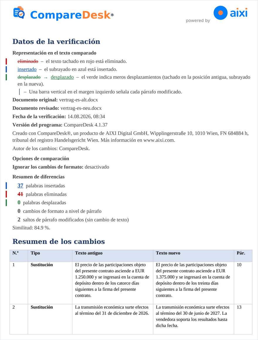 La relación de divergencias al final de cada salida.