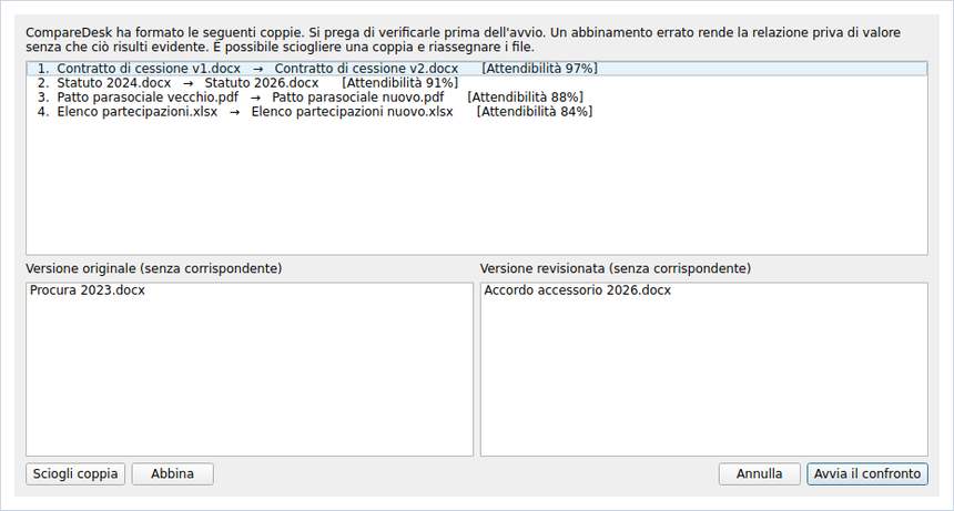 L’abbinamento formato viene sottoposto a conferma prima del ciclo in blocco.